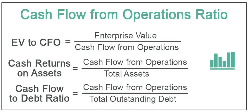 نسبة التدفق النقدي التشغيلي - مؤشر حيوي لنجاح العمليات المالية