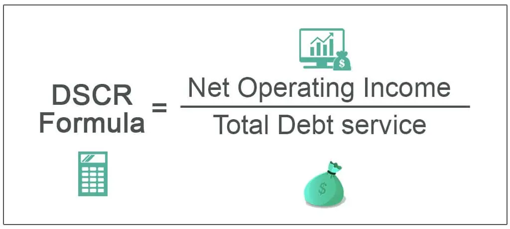 معادلة (DSCR): تفسير نسبة تغطية خدمة الديون وأثرها في القروض والعمليات التجارية