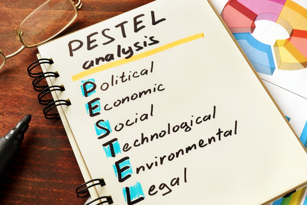 إزاي تعمل تحليل PESTEL - أمثلة توضيحية