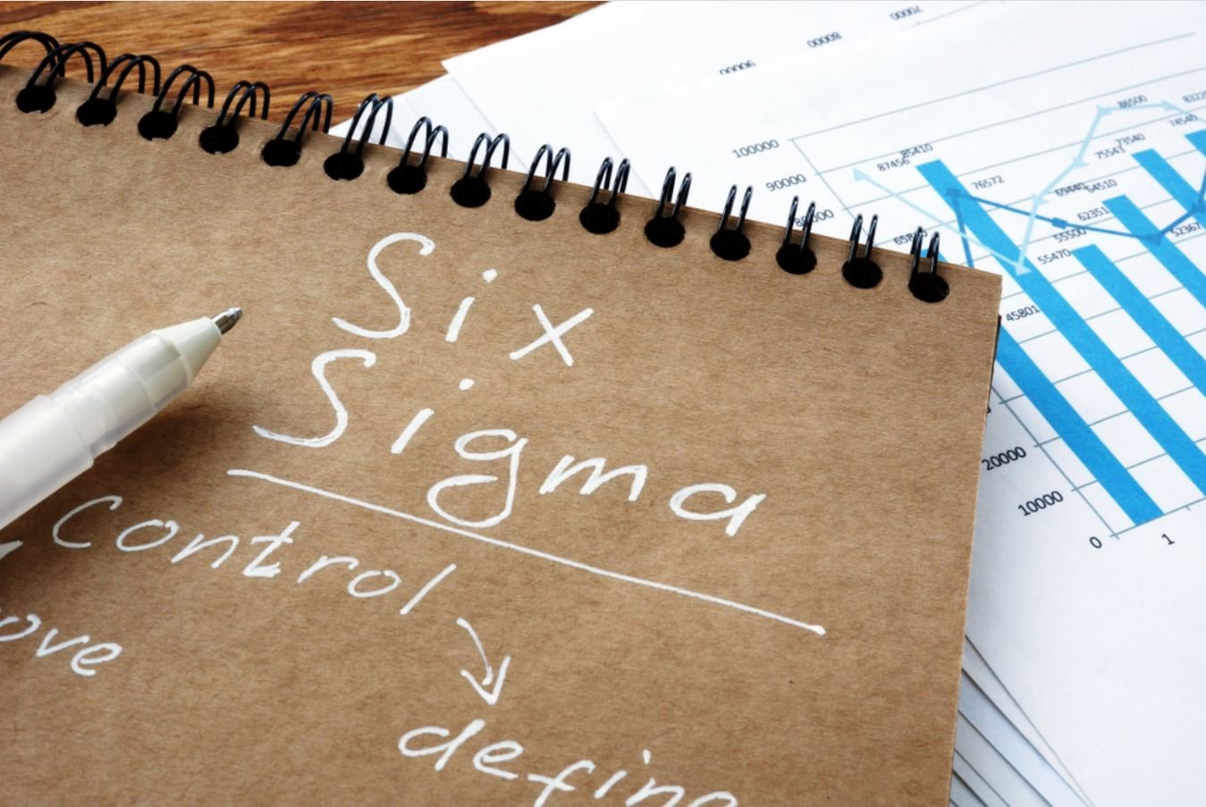 طريقة Six Sigma لتحليل البيانات