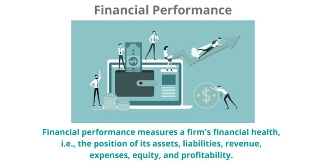 الأداء المالي: أهم مؤشرات الأداء المالي وكيفية قياسها